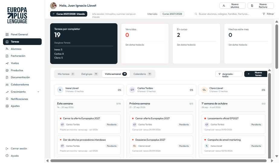 Tareas del equipo organizadas por semana