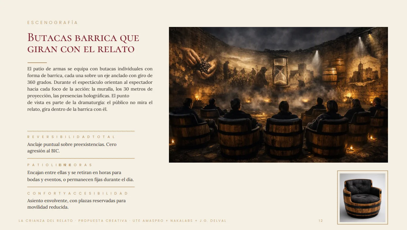 Referencia de escenografía que se mueve con el relato.